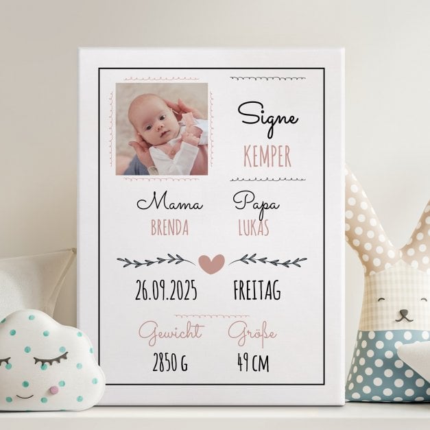 Fotoleinwand mit Aufdruck von eigenen Fotos für ein Mädchen zur Taufe Geburt