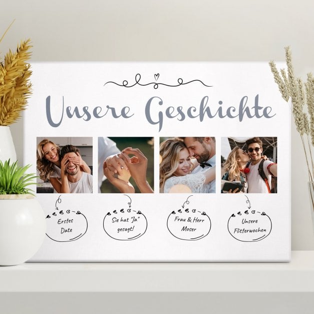 Fotoleinwand mit Aufdruck von eigenen Fotos für ein Liebespaar zum Einzug Jahrestag