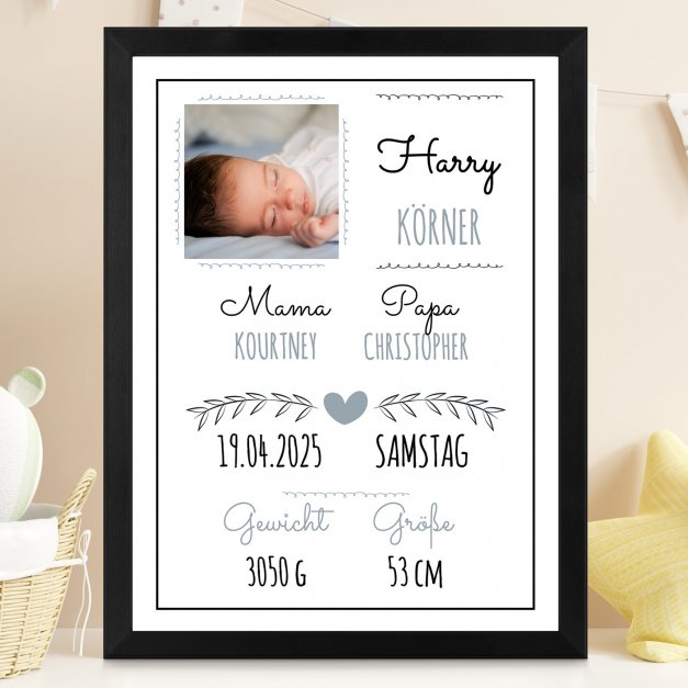 Personalisiertes Wandbildposter mit eigenem Foto für einen Jungen zur Geburt, Taufe