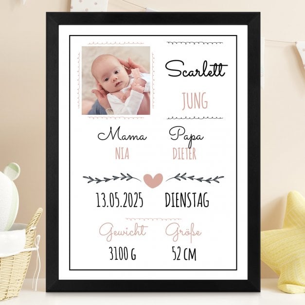 Personalisiertes Wandbildposter mit eigenem Foto für ein kleines Mädchen zur Geburt, Taufe