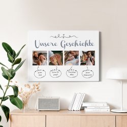 Wandbildcollage mit Aufdruck von eigenen Fotos für ein Liebespaar zum Einzug Jahrestag
